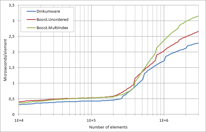 scattered%20erasure.xlsx.practice non unique